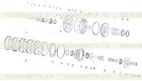 Input shaft flange