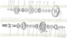 Front output shaft flange