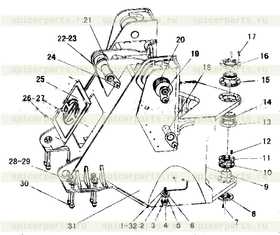 Front frame (SEM)