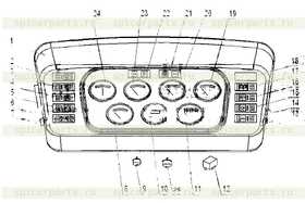 Steering indicator