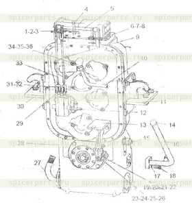 Pin mandrel