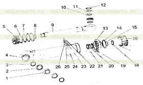 Bushing Dk12022.5-1