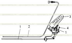 E.TINGUISHING WIRE