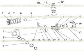 Cylinder sealing