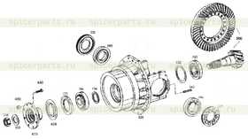 BEVEL GEAR SET