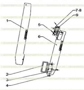 Screw-Flat Head 873.5x12.7