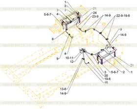 Cable As