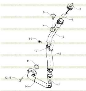 Clamp-Hose