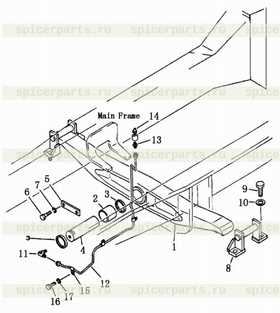 connector