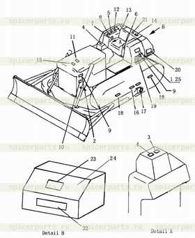 plate, safety starting and leaving seat