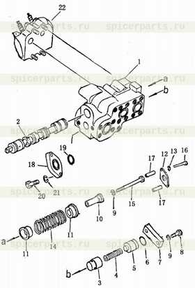 body,control valve