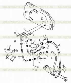 flange