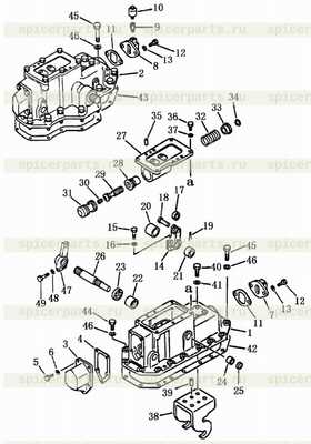 shaft, pin