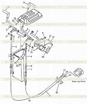 cable