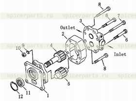 washer spring