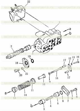 hydraulic control valve