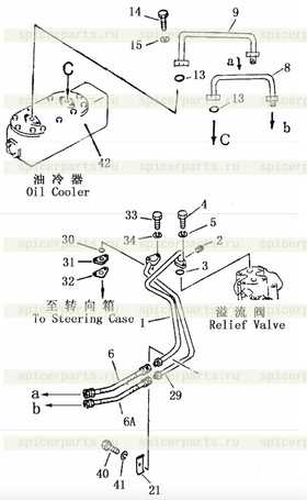 gasket