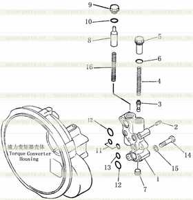 relief valve