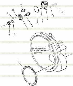 thread jacketing