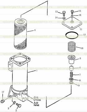 guide spring