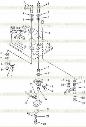 lever, forward and reverse