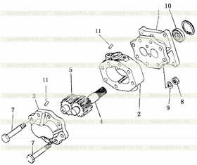 case gear