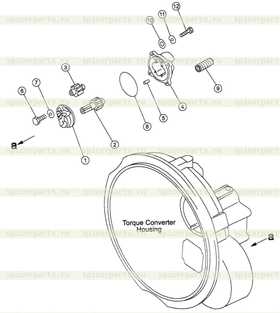 Thread jacketing M10*1