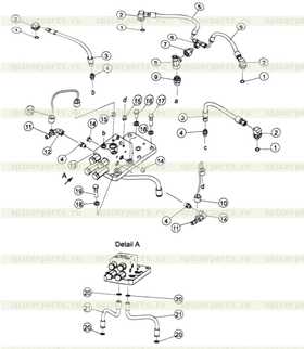 steering valve