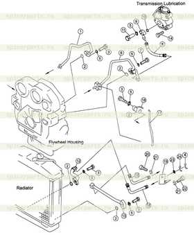 shift lubrication oil tube