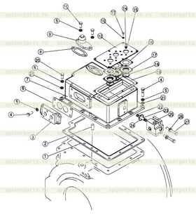 flange