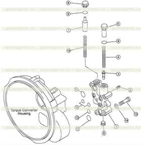 Valve stem