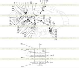 WIRING HARNESS