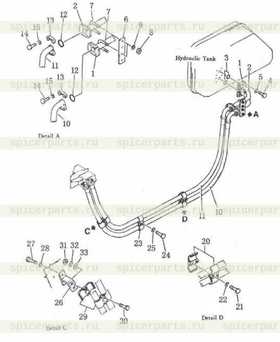 flange