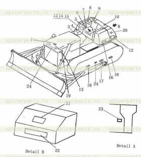 lubricating table