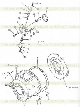 o-ring