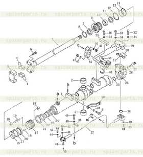 washer spring