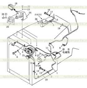 wiring harness