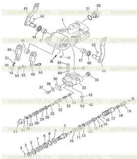 guide collar