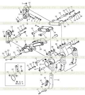 pin shaft