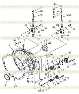 gasket