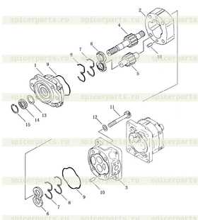 case gear