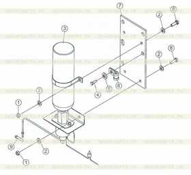 cold start device