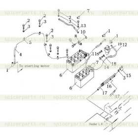 (200AH) battery