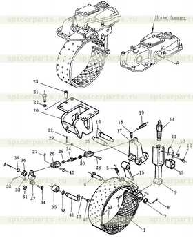 lining, brake (B)