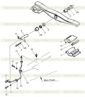 equalizer bar