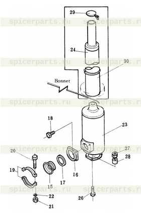 flange