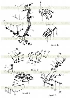 flange