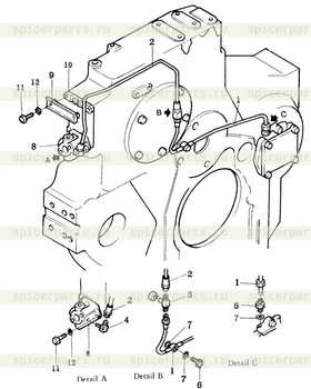 gasket