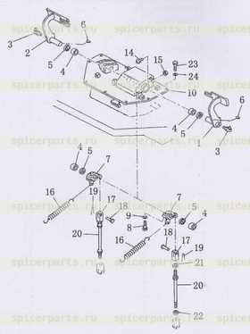 washer spring