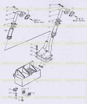 oil cooler